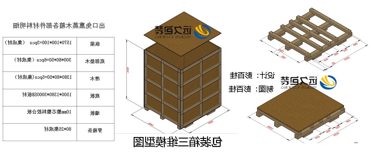 <a href='http://df6z.fredrimonta.com'>买球平台</a>的设计需要考虑流通环境和经济性